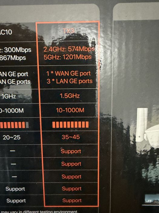 Router Tenda AX 1800 Dual band Gigabit Wi fi 6 Router TX3