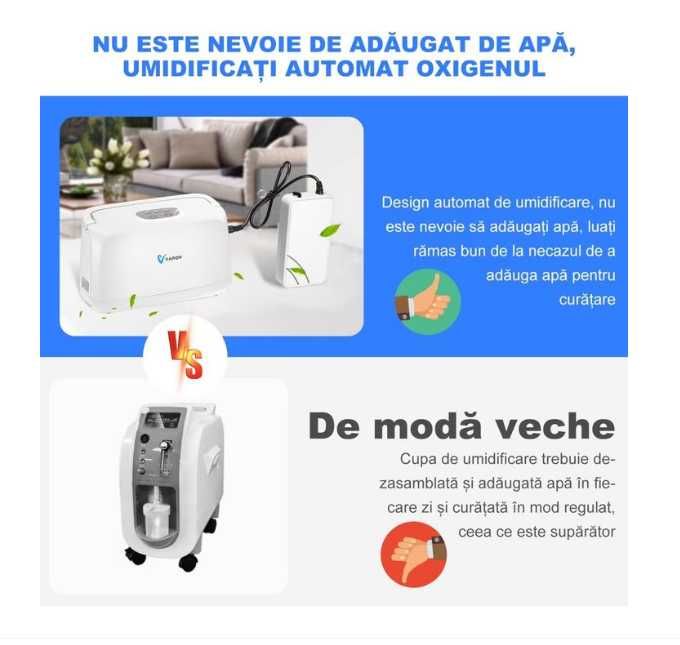 Concentrator de oxigen portabil pe baterie oxigen 3 L/minut sigilat