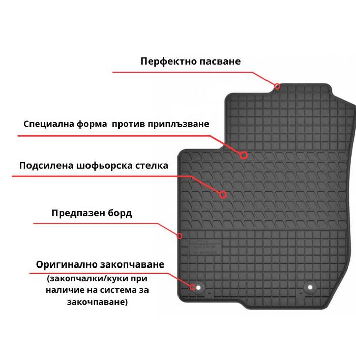 Стелки Outlander , C-Crosser , Peugeot 4007 , 4008 Гумени Mitsubishi