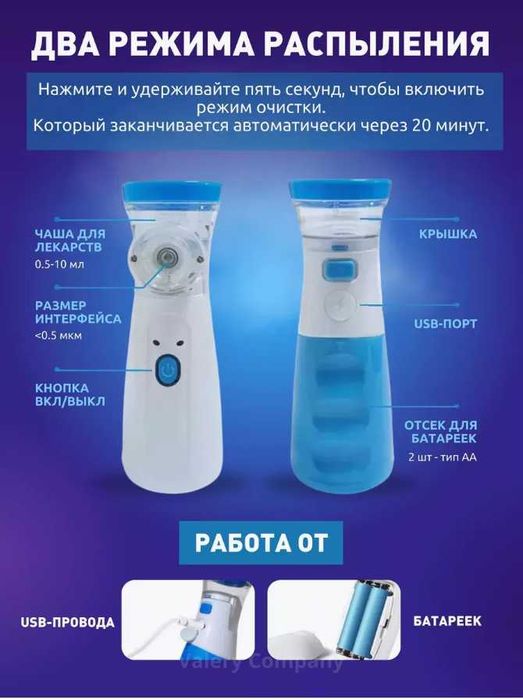 Новые оригинальные МЭШ-небулайзеры - портативные -с гарантией-доставка