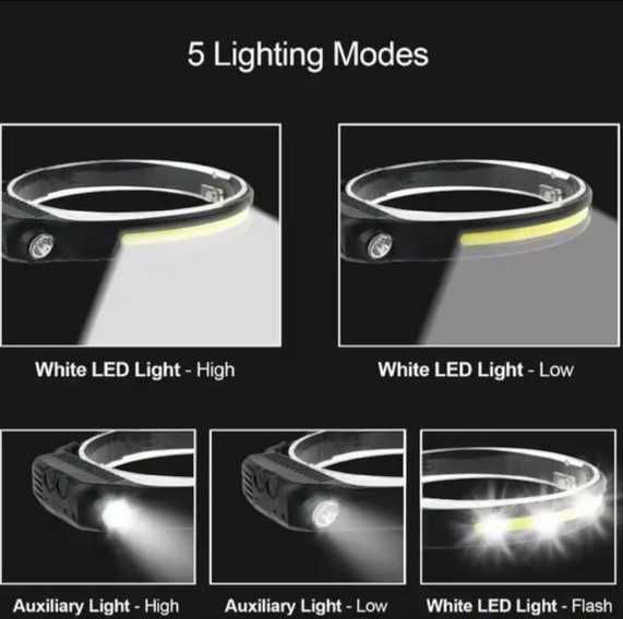 Kit auto: Racleta Baseus Quick Clean Ice Scraper + lanterna frontala