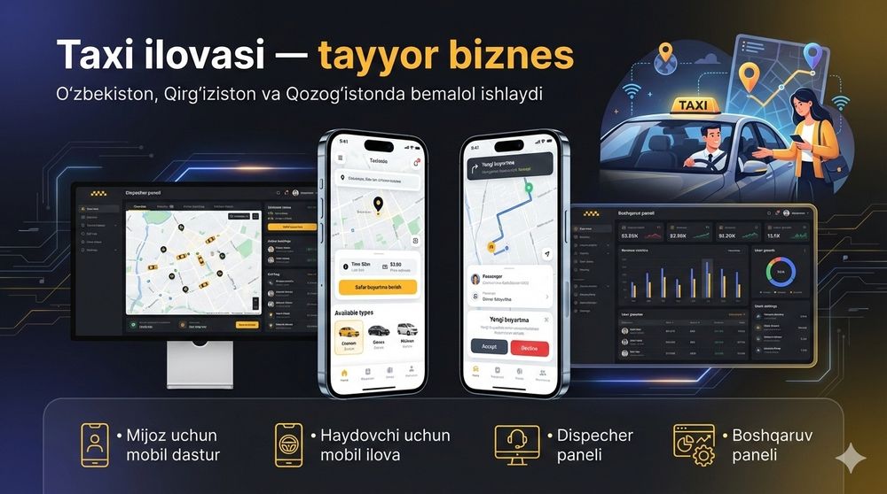 Tayyor taksi dasturi / Тайёр такси дастури, Taksopark, Taksi ilovasi