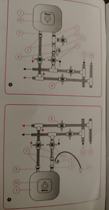 Новый водонагреватель Thermex