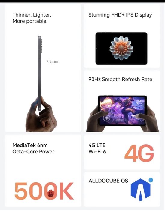 4G LTE чисто нов таблет Alldocube Iplay 70 mini Pro - 8.4 инча, 128/16