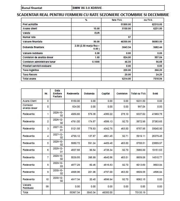 BMW X6 xDrive30d M Sport|51.500€ NET|Finanțare 10% avans|TVA deductibi