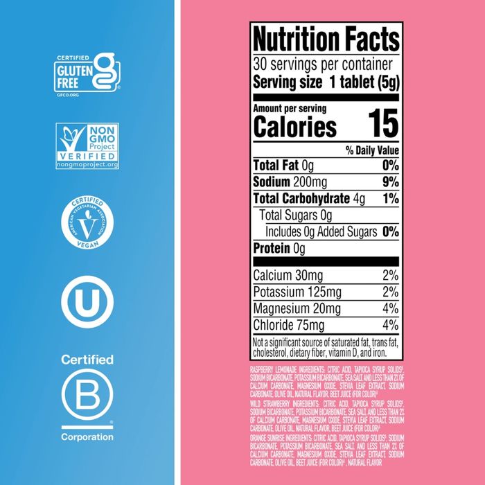 Электролиты NUUN zero sugar. Из Америки.