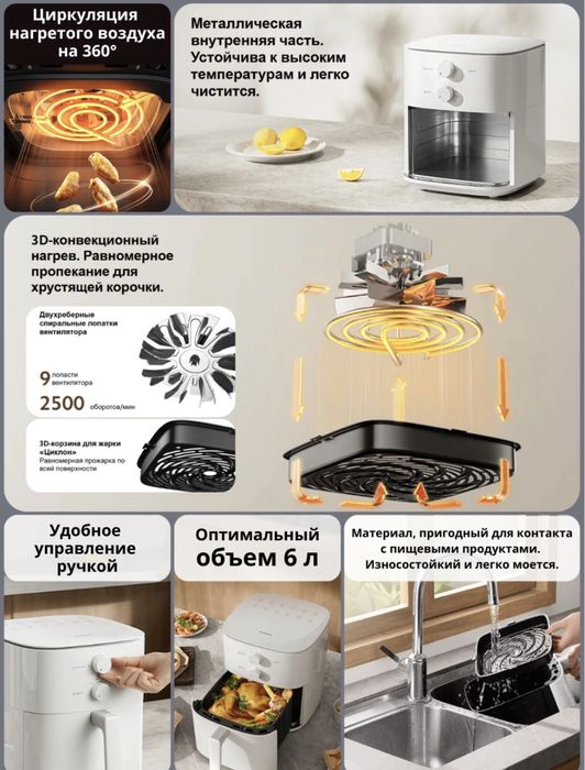 aerogrill Xiaomi аэрогриль 6 литр.6litr smart air fryer