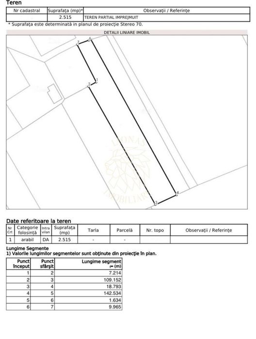Teren intravilan 2515 mp cu utilitati- Zona Valea Castailor
