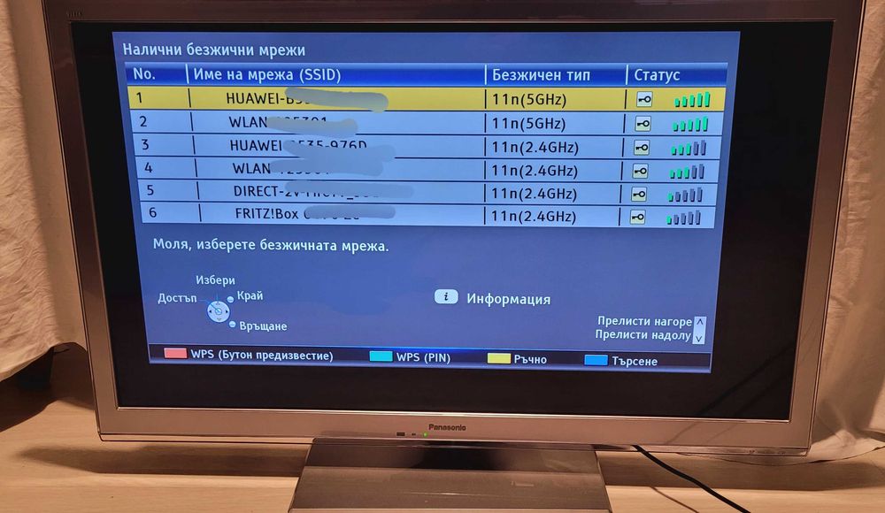ТV LED Panasonic (Модел: TX-L37ETS51)