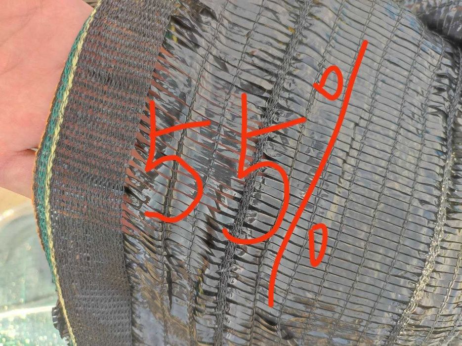 75% Quyosh setkalar.