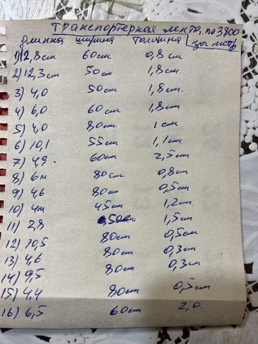 Транспортерная лента б/у