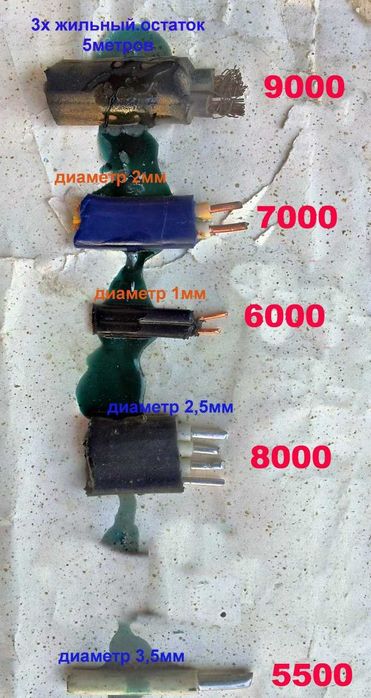 Провод электрический ссср.165 метров