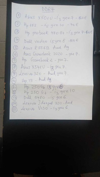 vand lot 30 laptopuri ddr3  complete  instalate la cheie