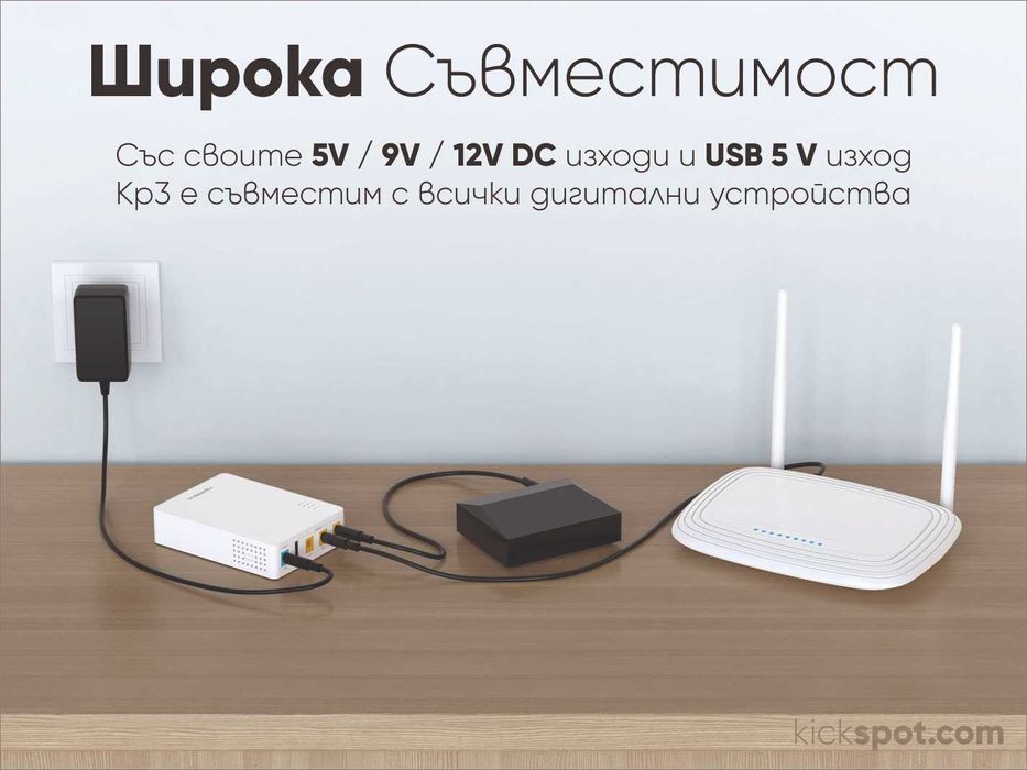 Ултра компактен UPS за рутер, модем и свързани устройства