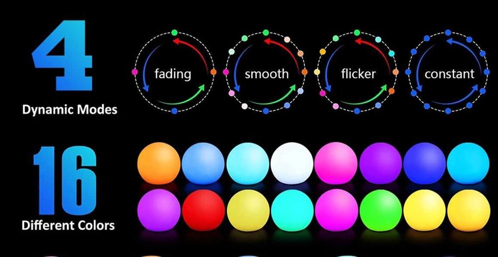 Комплект от 2 бройки плаващи светещ се топки за басейн