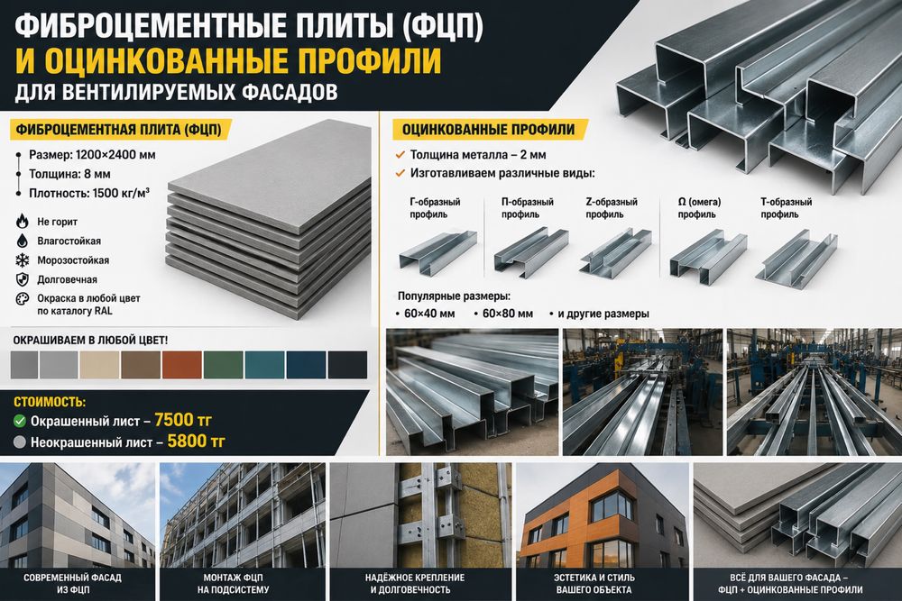 Фиброцементные плиты (ФЦП) и оцинкованные профили