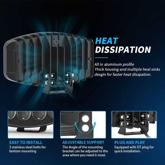 LED мощен диоден фар 12-24V за камиони трактор земеделски машини 10C01