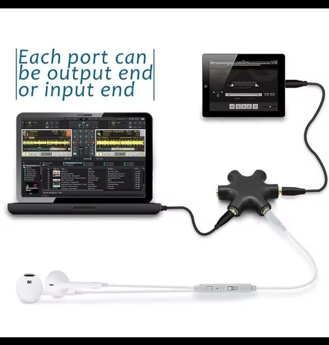 Разклонител/Сплитер за 3.5мм Аудио Жак за Слушалки, Аудио системи и др