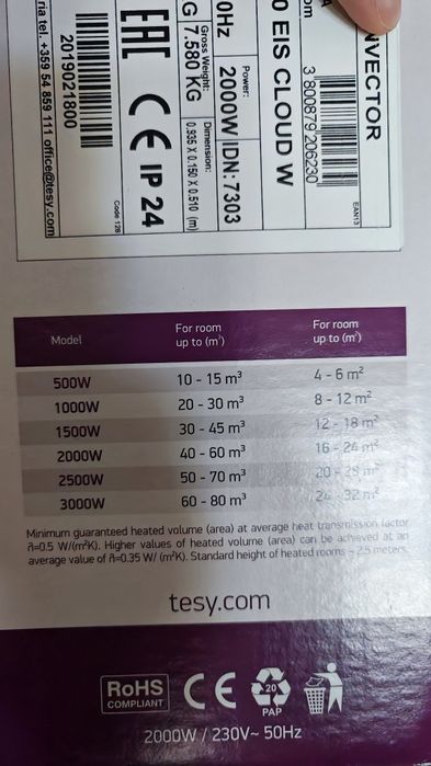 Конвектор Tesy Cloud 2000W с WiFi