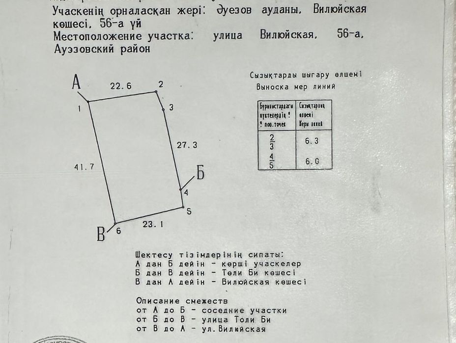 Продам дом срочно. Торг уместен