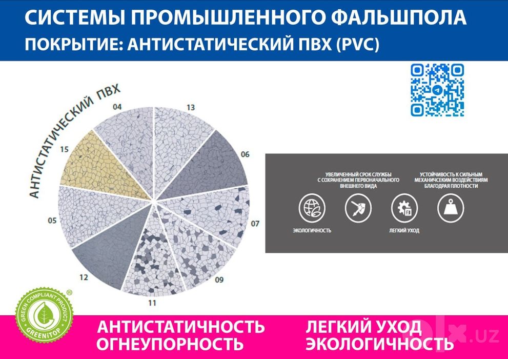 Фальшполы от Компании Semetra ДСП и Сульфат Caso4