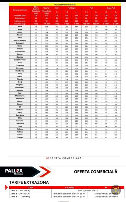 Pietris ornamental marmura piatra rotunjita decorativa gradina alba