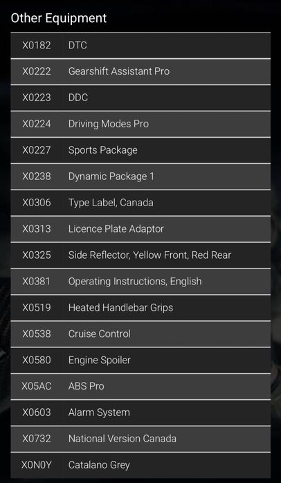 Мотоцикл BMW S1000R K47 2018г.