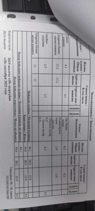 Продам квартиру в Степногорске