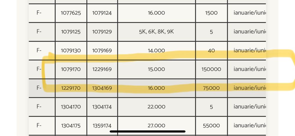 Masina de cusut SINGER