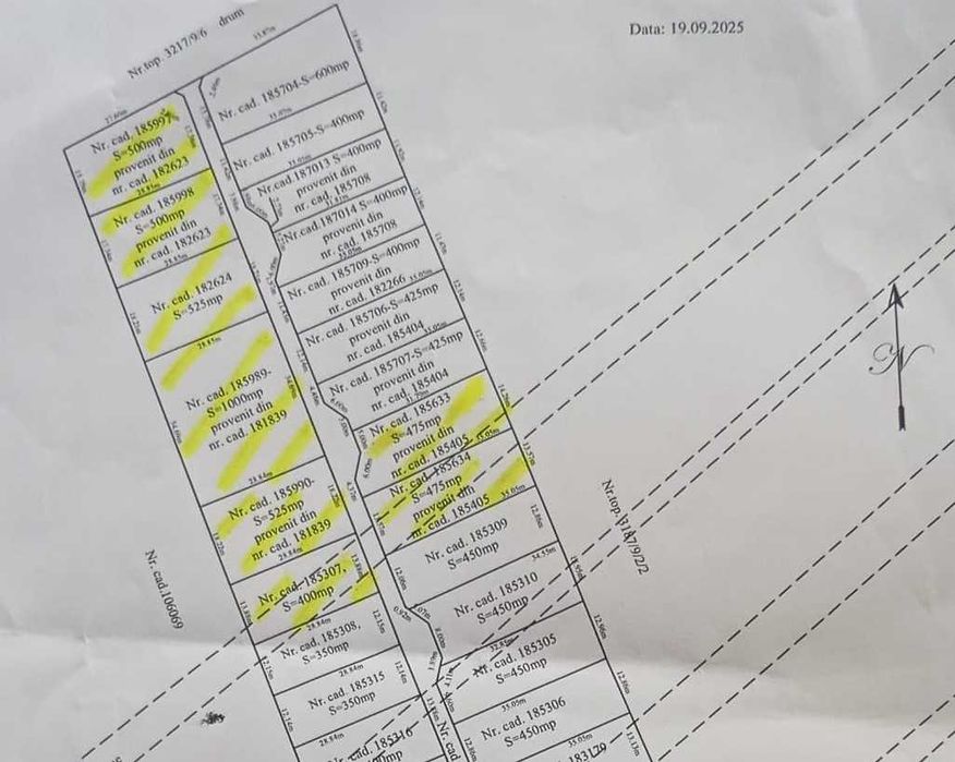 Teren intravilan Grădini Brașov-Triaj