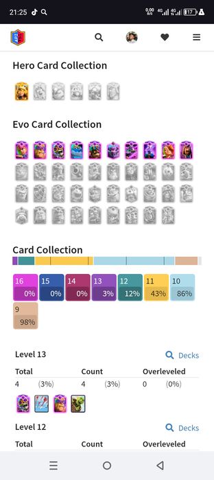 Аккаунт Clash Royale (клеш рояль)