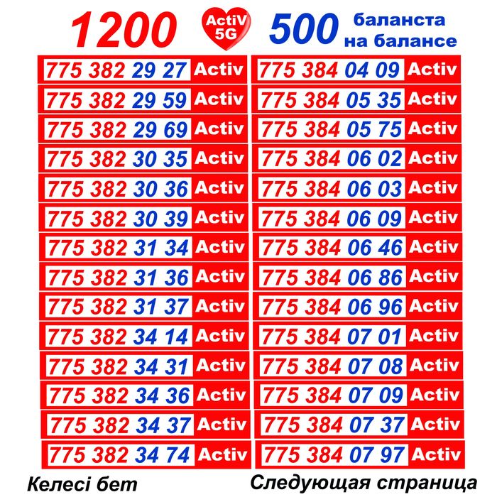 Сим карты. Номера Актив