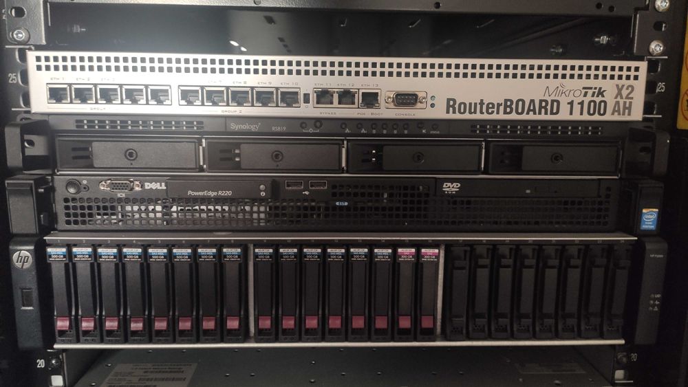 Сервера HP, DELL, Synology