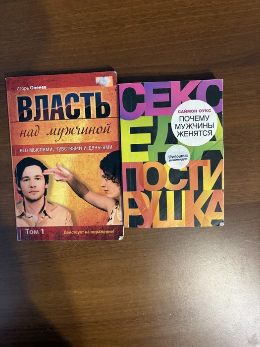 книги психология