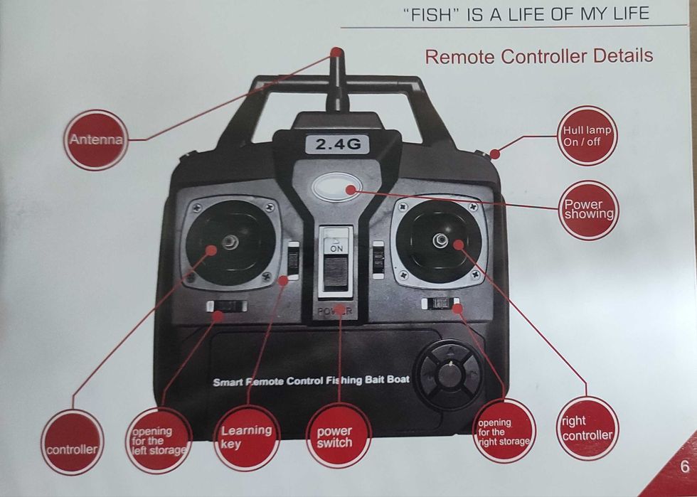 Navomodel de plantat