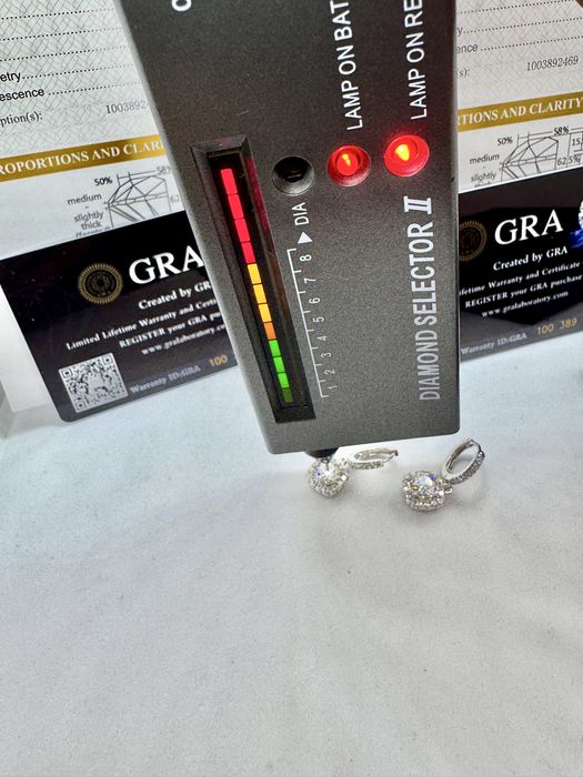 Сребърни обеци с мойсанит (Диамант) 1 карат