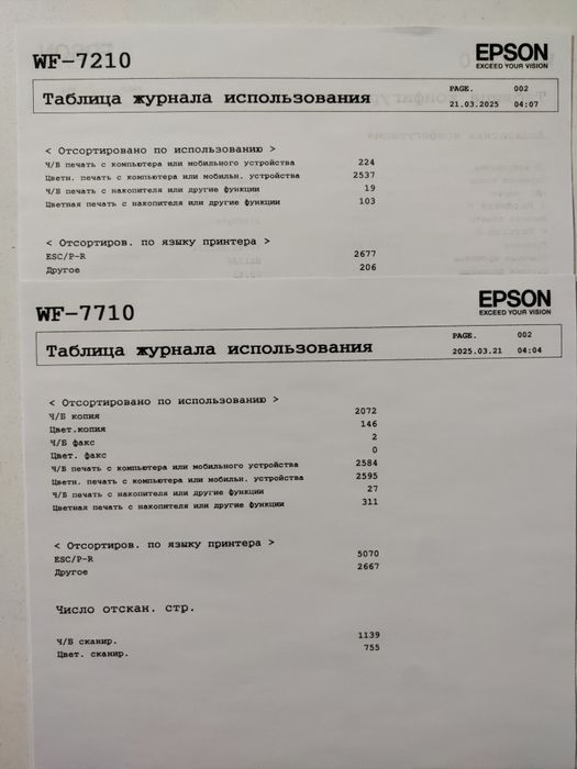 Продам Epson workforce 7720,7220