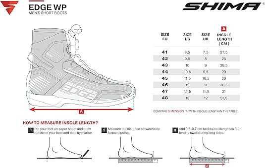 Мото боти ботуши SHIMA EDGE VENT Green/Black ,протектори и вентилация