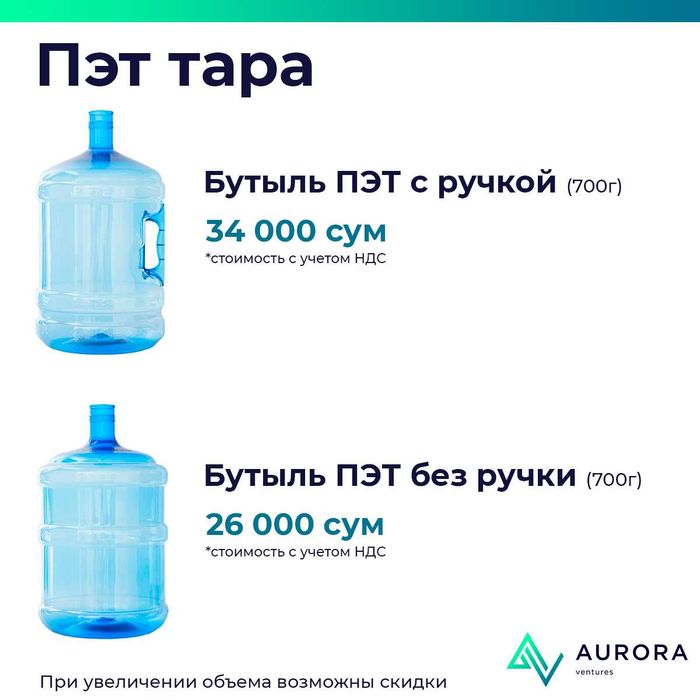 ГОТОВЫЙ БУТЫЛЬ!!! Специальное предложение!