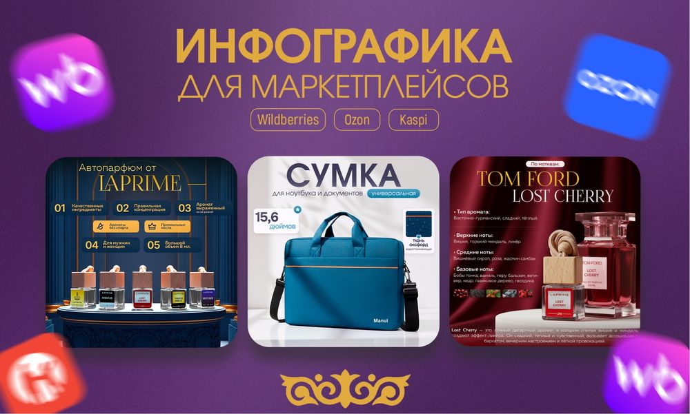Дизайн карточек Товара| Вайлдберрис, Озон, Каспи | Инфографика