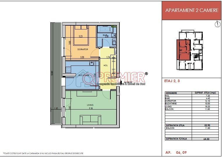 Sector 4 - Grand Arena Mall - Postalionului - 2 camere - Reducere