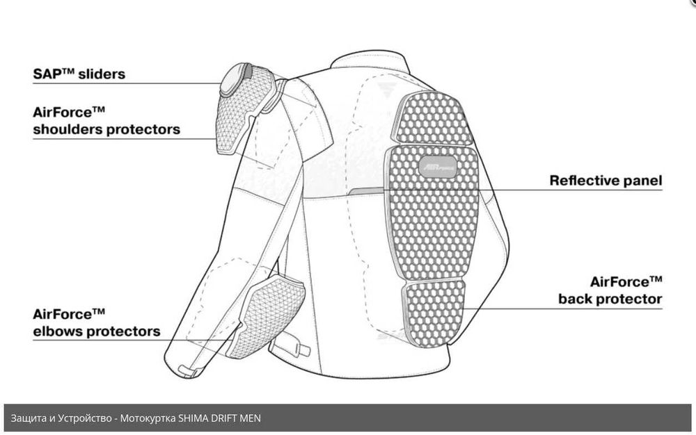 Мъжко двуслойно текстилно мотоциклетно мото яке SHIMA DRIFT  RED