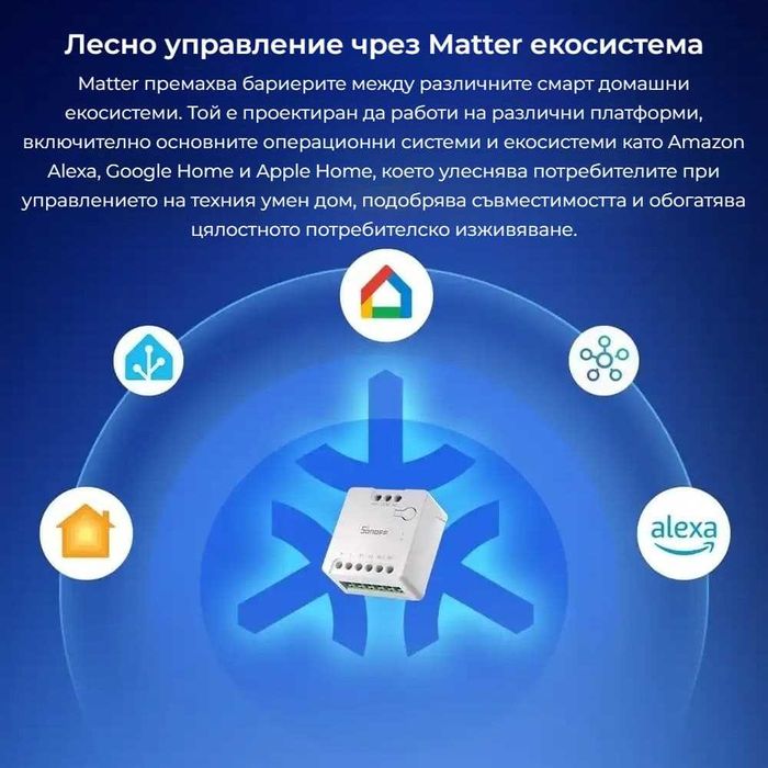 Sonoff MINI-D WiFi смарт прекъсвач–мини модул за интелигентен контрол