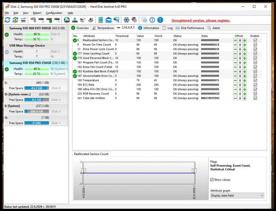 Диск Samsung 850 PRO, 256 GB, SSD SATA III, 2.5"