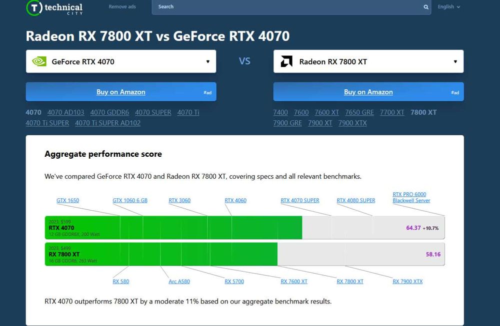 видеокарта rtx 4070 12gb(GDDR6X)