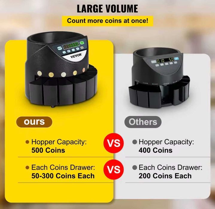 Сортировъчна машина за евро монети / 300-монети/мин