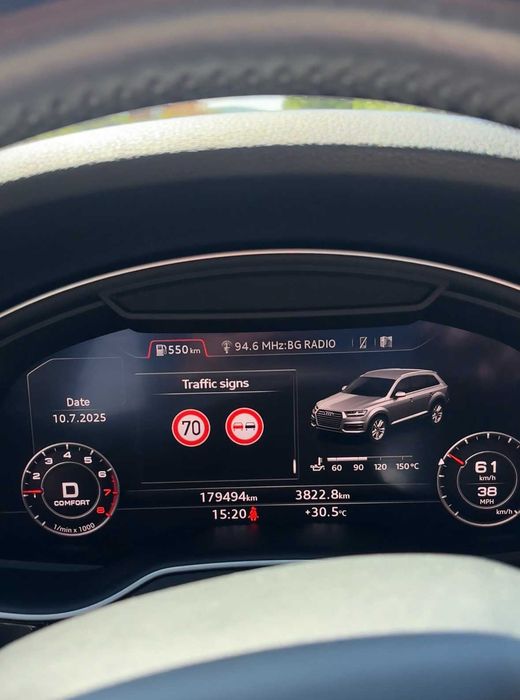 Audi Traffic Sign Recognition Разпознаване Пътни Знаци TSA SLA