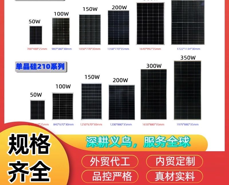 Солнечная панель