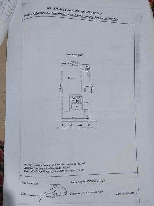 Дом участок 8,5 с