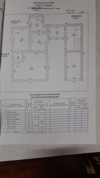 Продается дом  по туркестанской